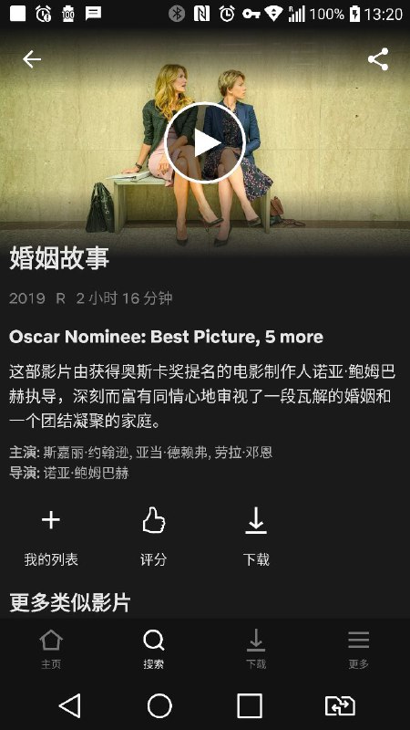 在中国如何看Netflix(奈飞)